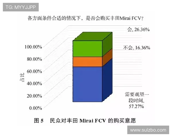 IG快攻策略分析：胜利与失利的关键因素探讨