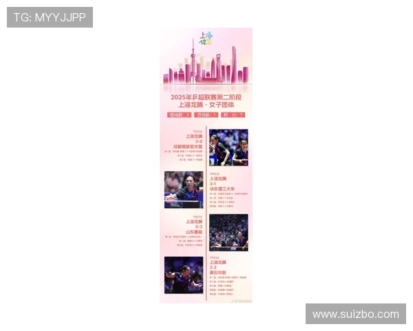 上海乒乓球队在选拔赛中以50分稳居积分榜首位展现强劲实力