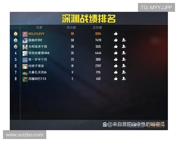 CSGO比赛经验排行榜揭晓JDG荣登第五名引发关注