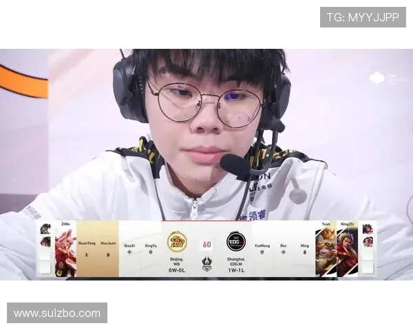 EDG在世界冠军杯积分榜中以70分稳居第一位置展现强大实力