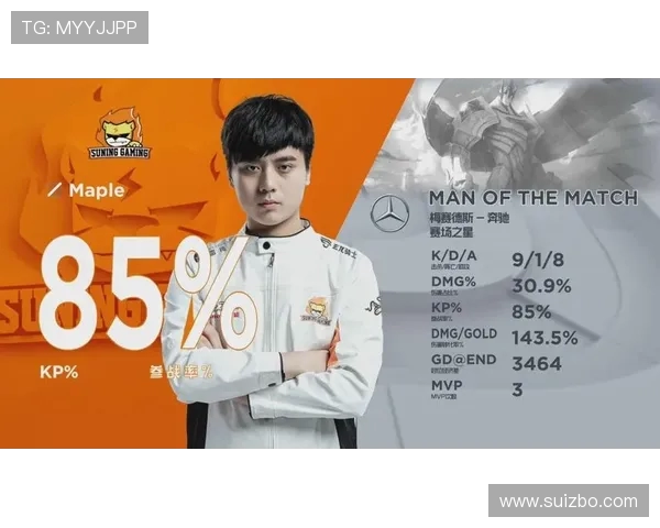 V5战队快攻体系解析:如何在英雄联盟中迅速掌控比赛节奏 V5战队快攻体系解析:如何在英雄联盟中迅速掌控比赛节奏