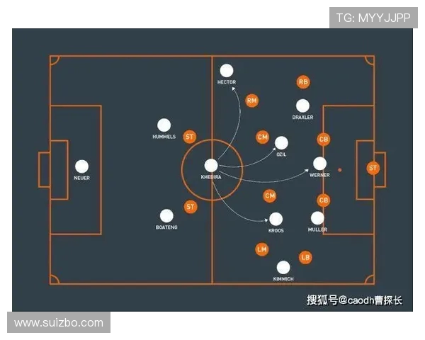 上海足球队在世界杯中的个人能力展现与战术分析