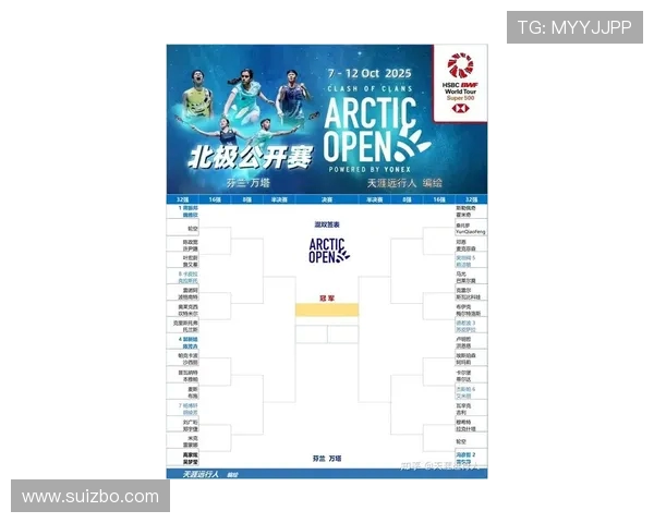 北京羽毛球队在城市联赛中的实力分析与表现点评 北京羽毛球队在城市联赛中的实力分析与表现点评