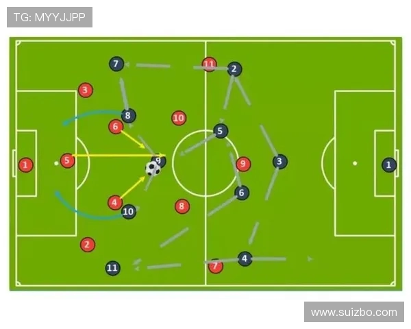 广州足球队防反战术创新探讨与未来发展展望