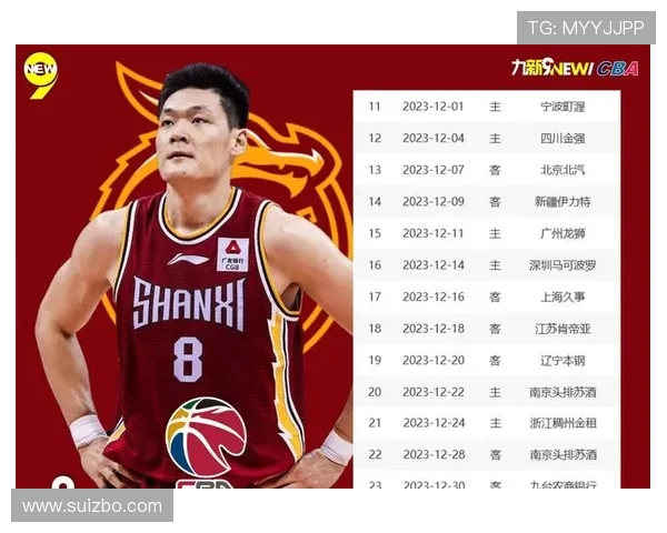 杭州篮球队在全国力量排行榜中荣登第十名展现强大实力与潜力