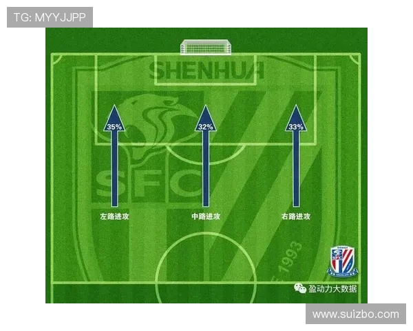 武汉篮球队防反战术解析与战绩提升的关系探讨 武汉篮球队防反战术解析与战绩提升的关系探讨