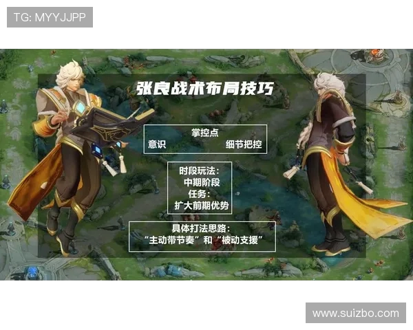 王者荣耀战术解析:深入探讨WE战队的盯防策略与执行细节 王者荣耀战术解析:深入探讨WE战队的盯防策略与执行细节