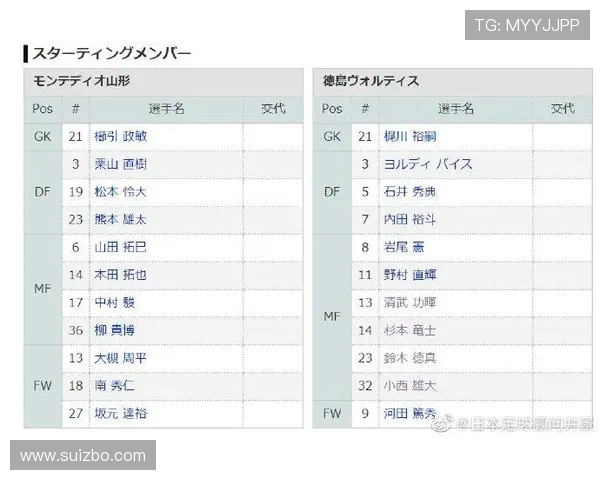 山形山神与德岛螺旋的激烈对决谁能笑到最后