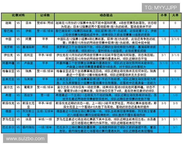 比利时与冰岛足球对决分析及盘口解读全攻略