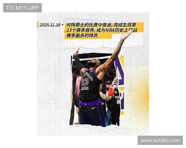 詹姆斯领衔NBA新赛季的挑战与机遇,重塑篮球历史的传奇之路 詹姆斯领衔NBA新赛季的挑战与机遇,重塑篮球历史的传奇之路