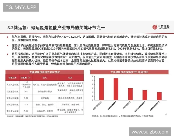 重庆足球队技术分析与战术创新的深度探讨与展望