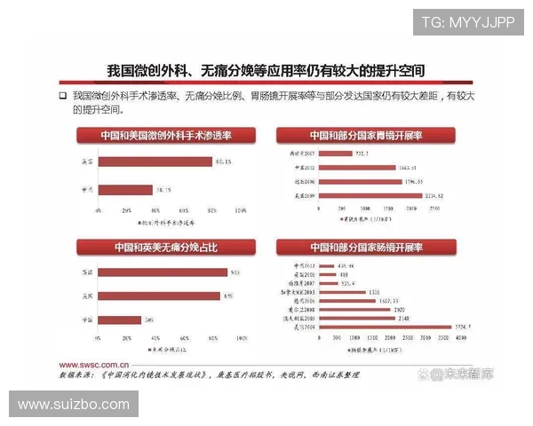 重磅专题：探索LNG行业的防守创新与未来发展趋势