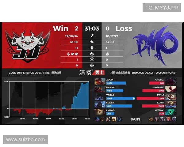 CSGO战术解析：深入探讨JDG战队的快速进攻策略与执行技巧