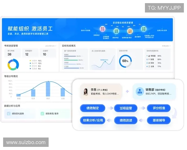 上海篮球队团队协作表现的数据分析与提升策略研究 上海篮球队团队协作表现的数据分析与提升策略研究